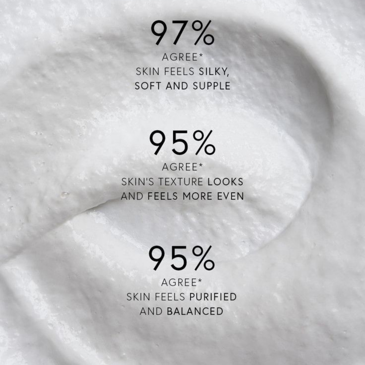 Recovery Mud Foam Cleanser