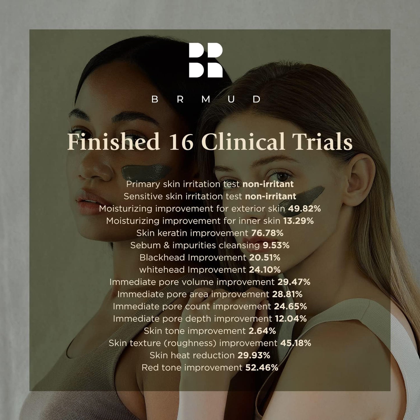 PureMud - Recovery Mud Mask