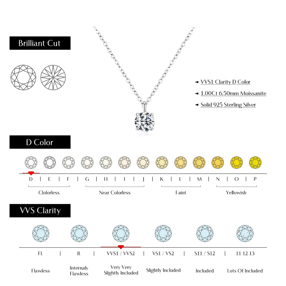 ETHEREA® 1 Carat Prong Setting Moissanite Necklace